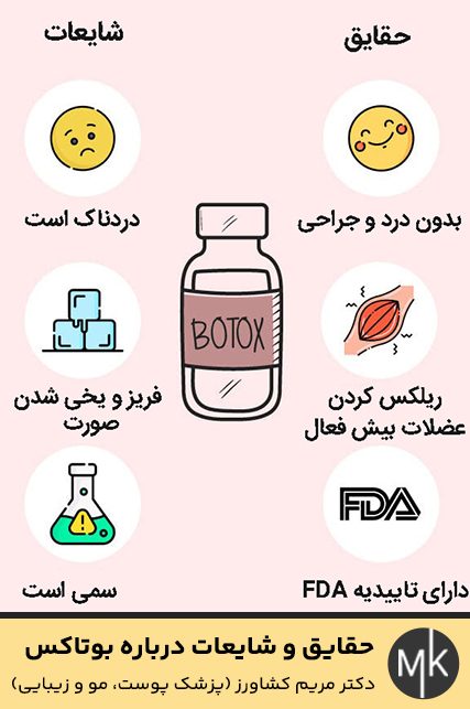 حقایق-و-شایعات-درباره-بوتاکس2